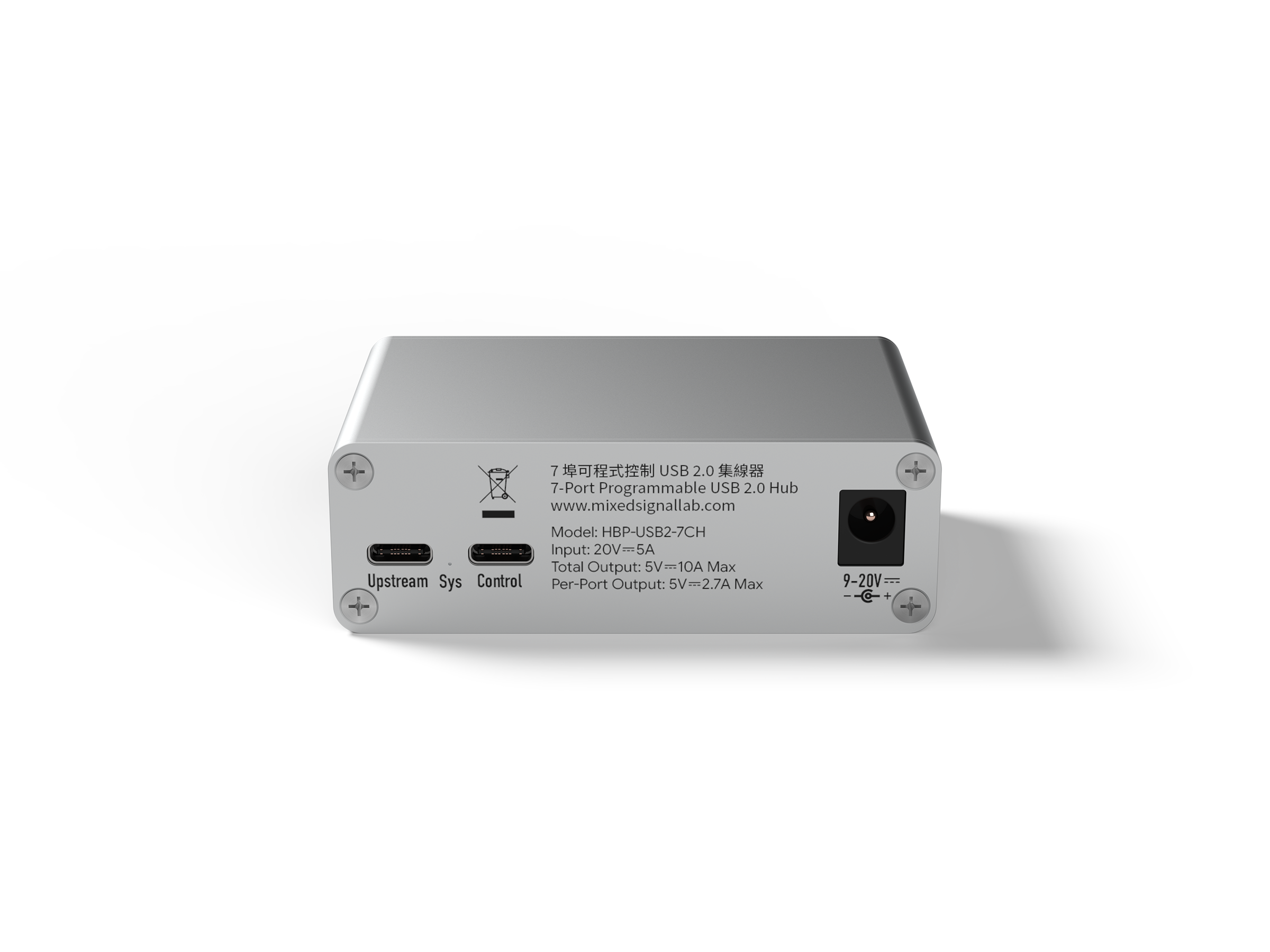 图 3-3 背面:DATA、CMD 与 DC 输入